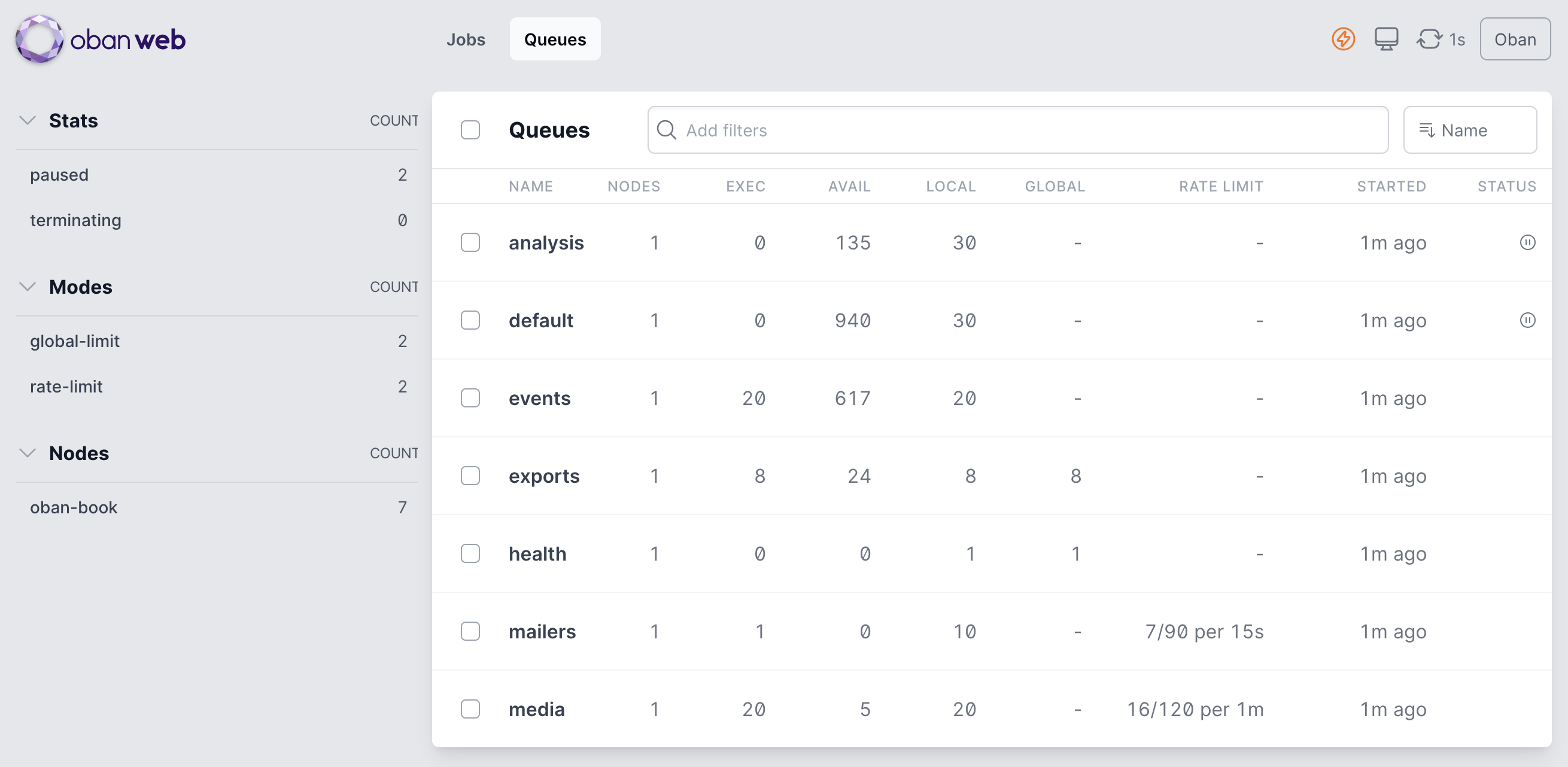 Unified Tables